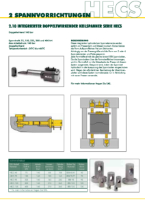 HECS DE - EAS change systems