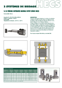 hecs - EAS change systems